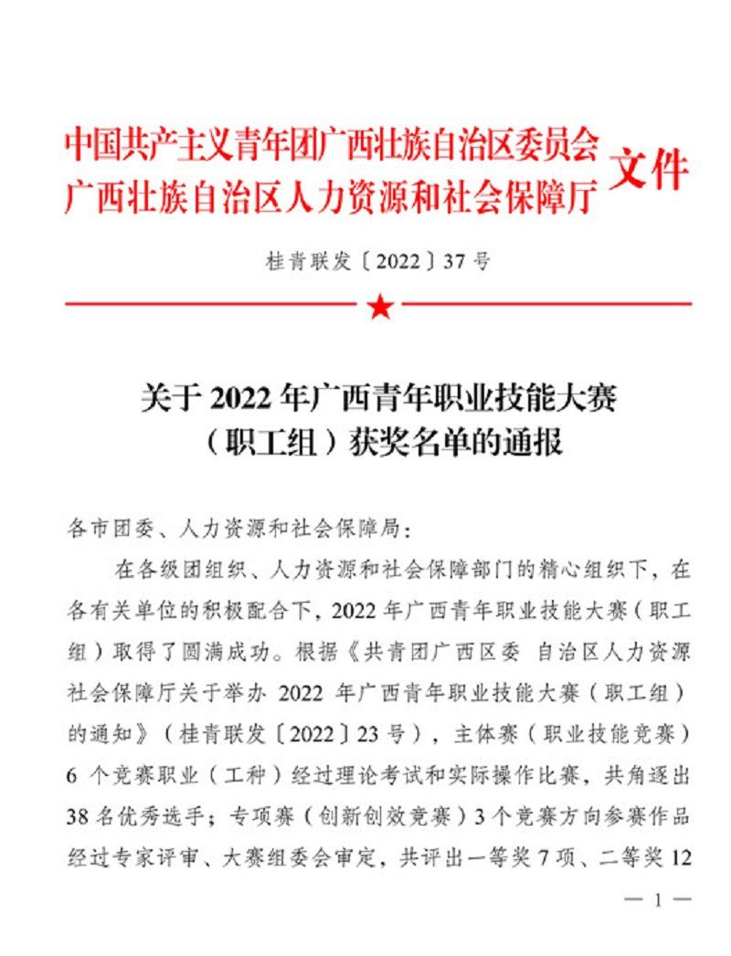 获奖名单通报（修图）.jpg